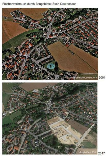 Flächenverbrauch Stein